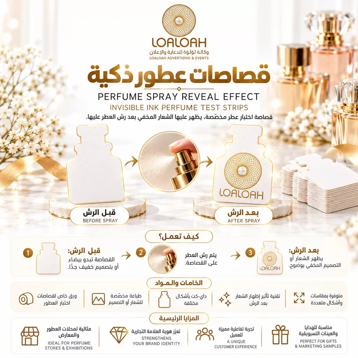 صورة 3 من قصاصات العطور السحرية بالحبر المخفي | Perfume Spray Reveal Strips: